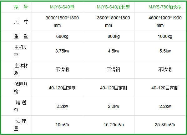 1520304701944074.jpg biaoge.jpg